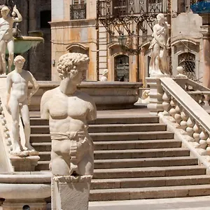 Nonna Mari' Appartamento Palermo